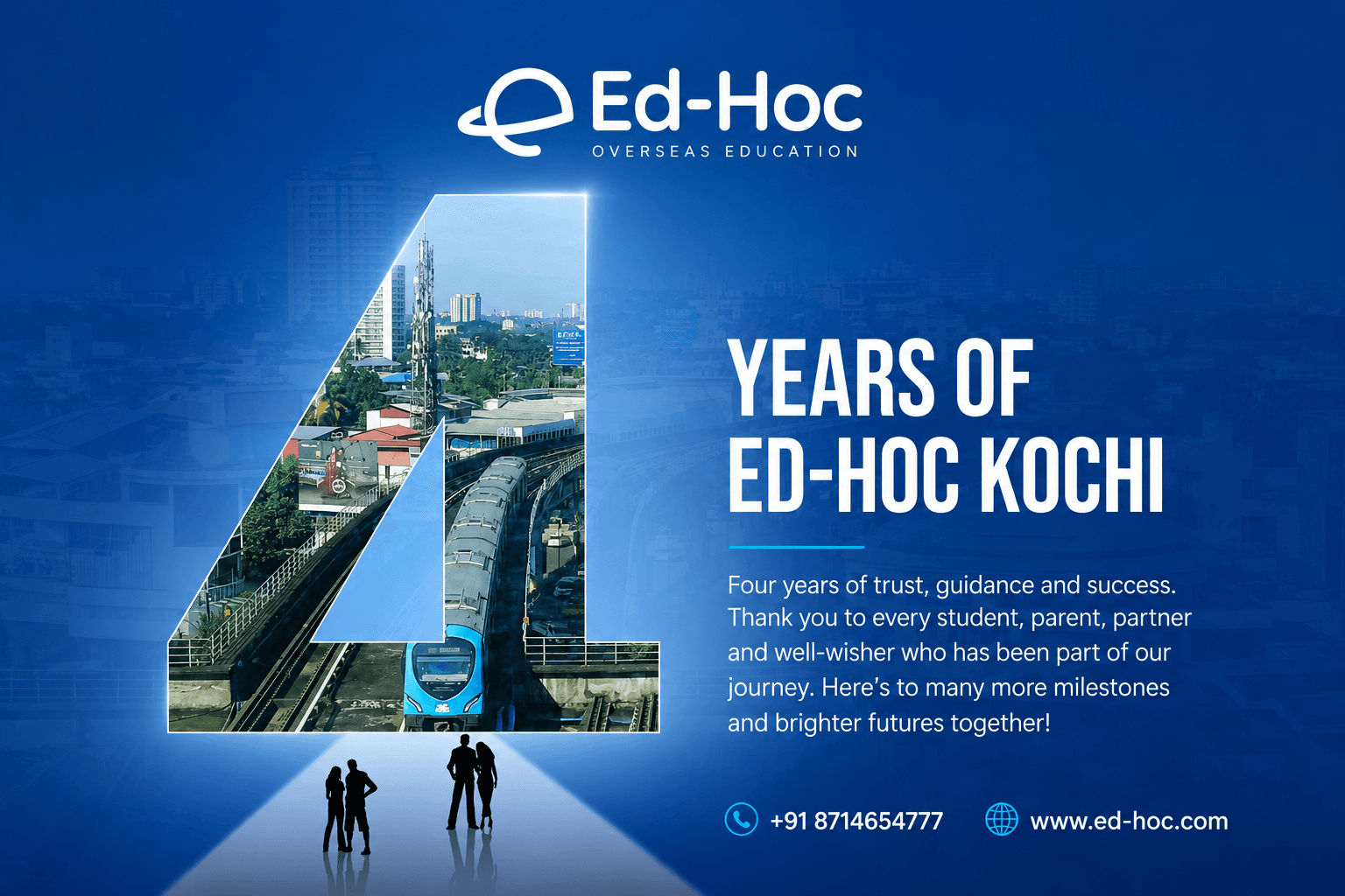 Celebrating 4 Years of Ed-Hoc Kochi