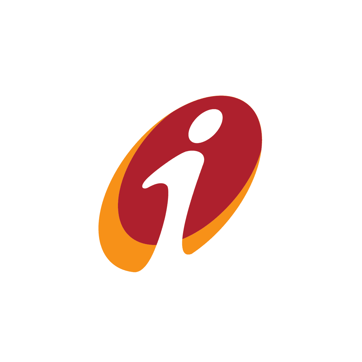 ICICI BANK